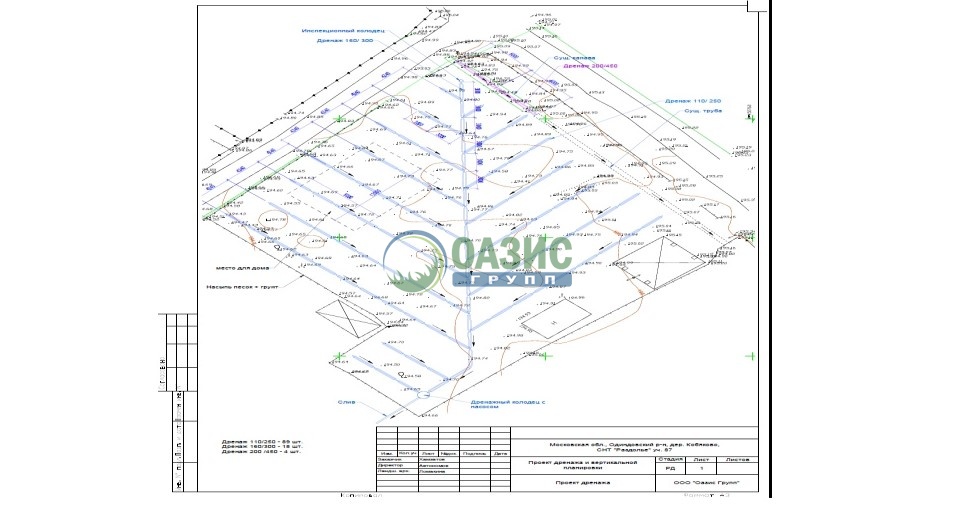 Проект дренажа лист 1